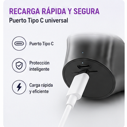 Ventilador Portátil USB Plegable
